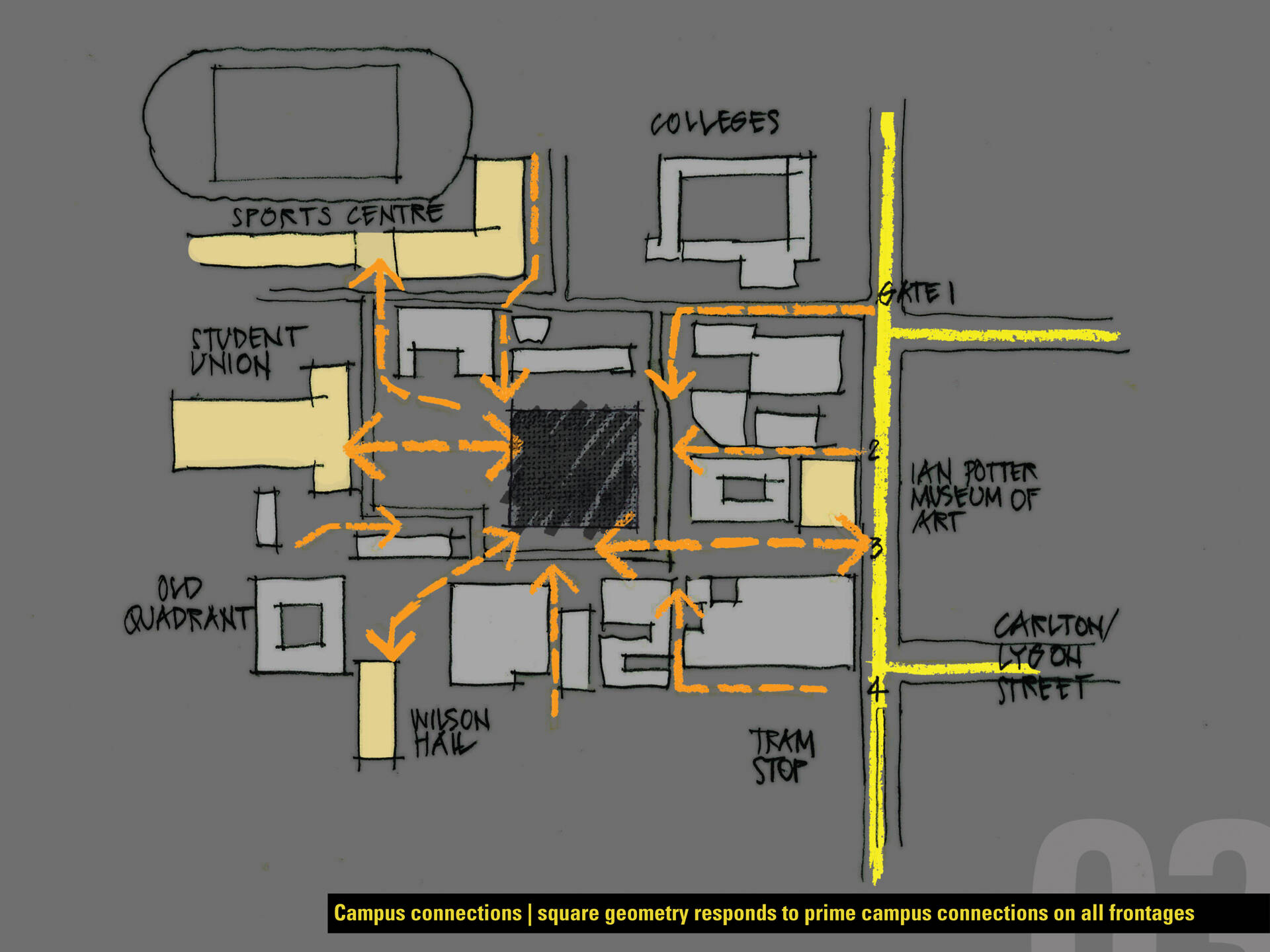 Faculty of Architecture, Building + Design, The University of Melbourne